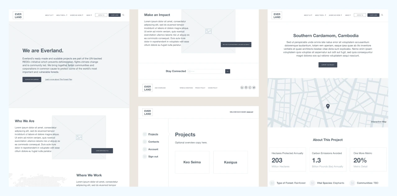 everland_case_study_4