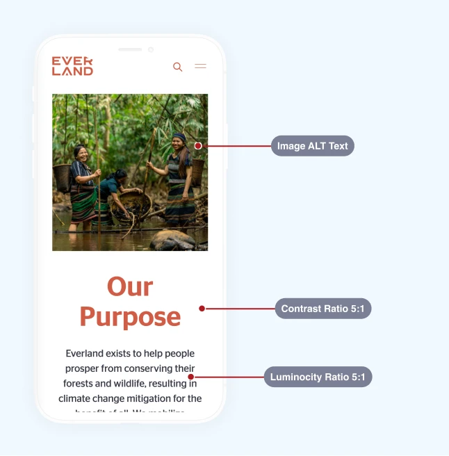 everland_case_study_5